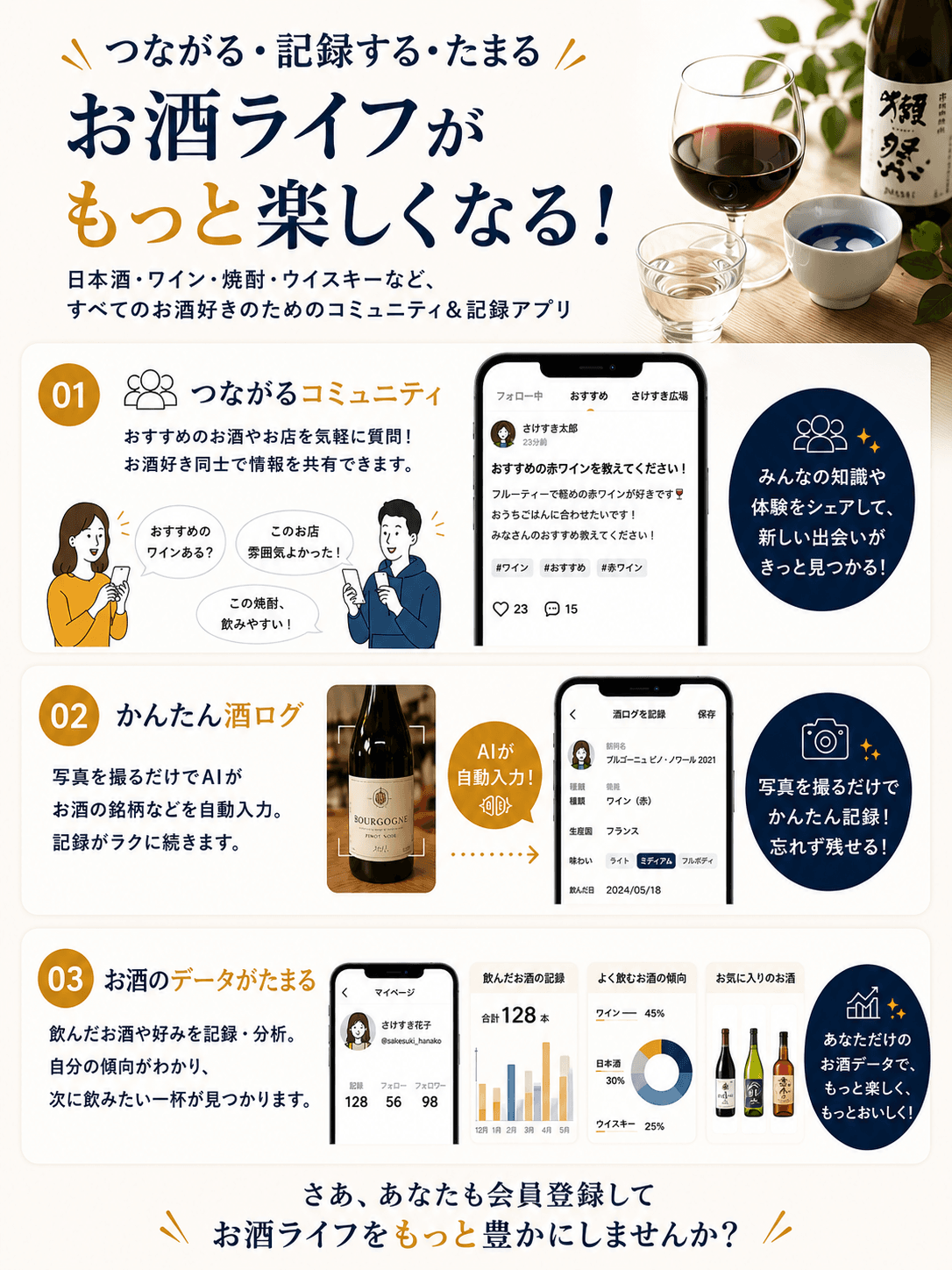 さけすきの特徴